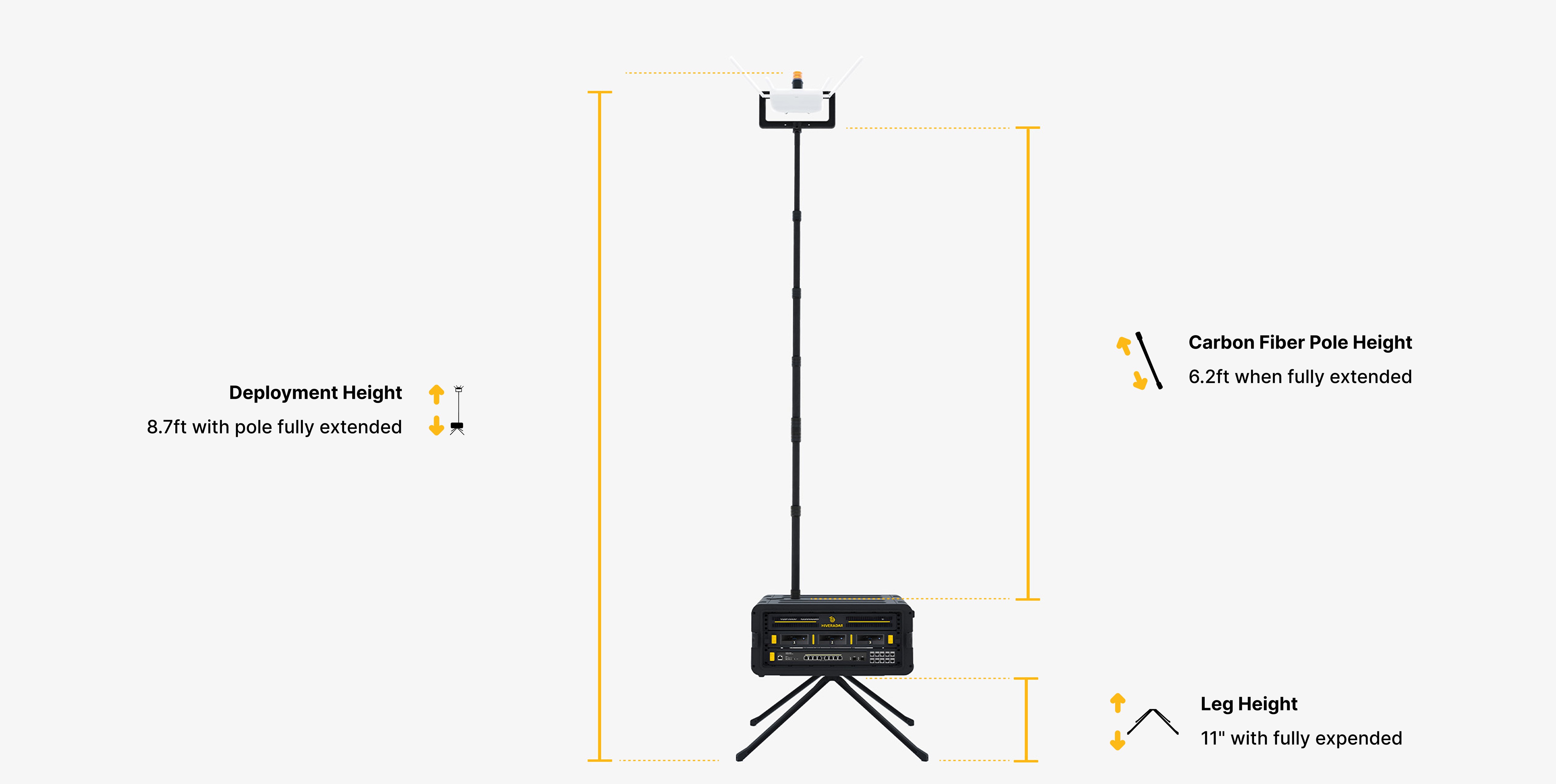 Kit Image