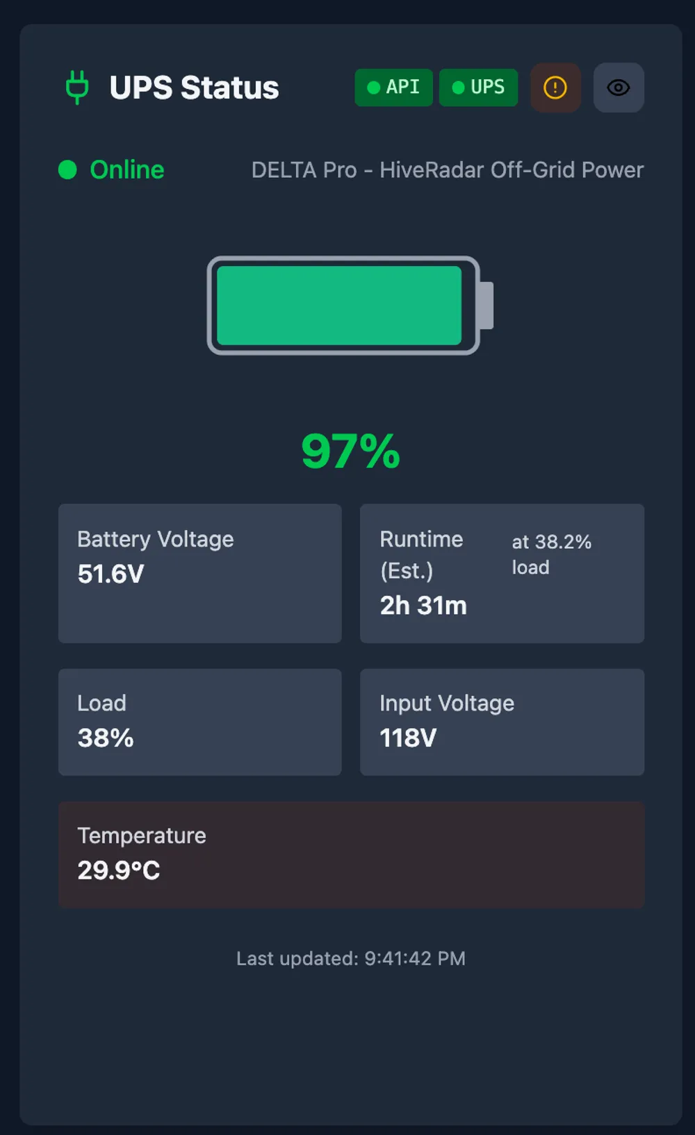 UPS Battery and Runtime Status