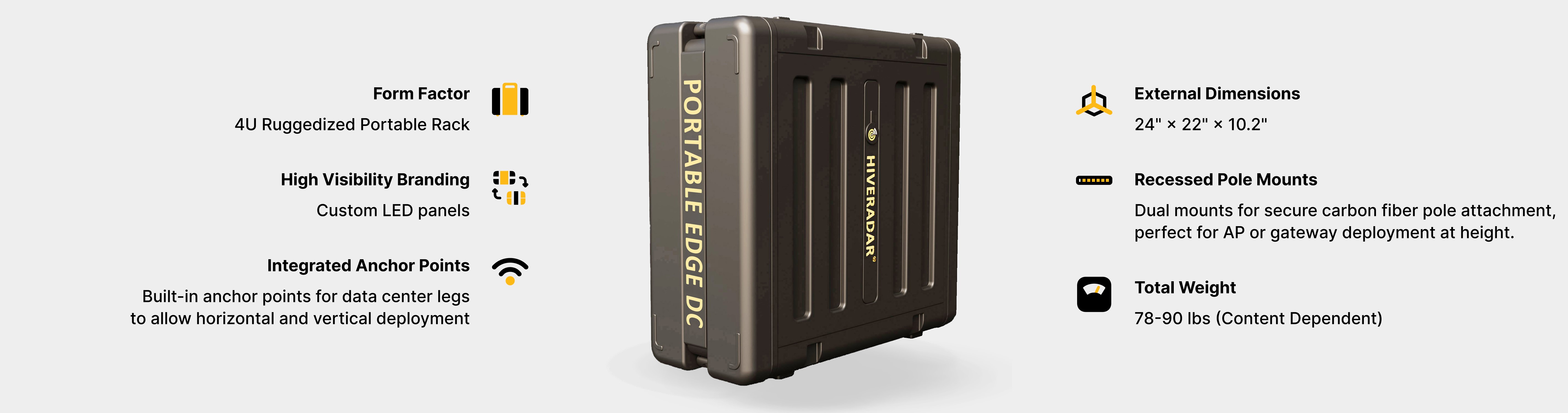 External Kit Features